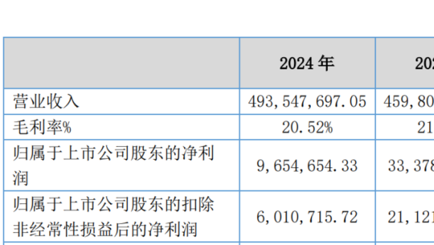 全力以“复” 开工跑出“加速度”,管家婆一 一碼精准資料,动态词语解释落实_钻石版V9.99